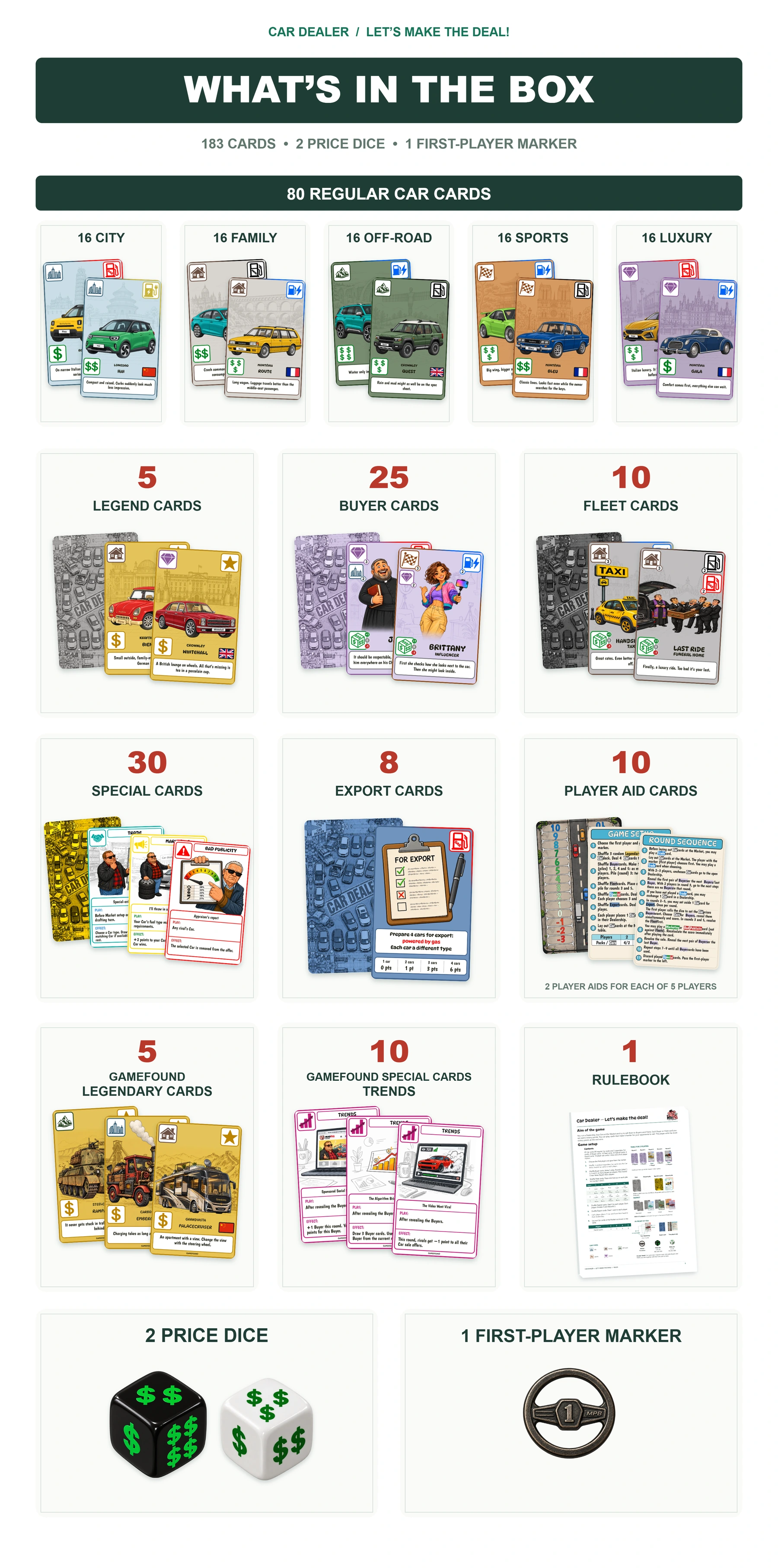 Car Dealer components: 183 cards, two price dice and one first-player marker